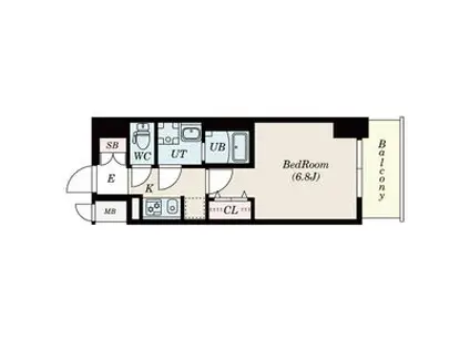S-RESIDENCE鶴舞駅前(1K/2階)の間取り写真