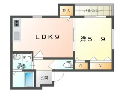 フジパレス大和田III番館(1LDK/1階)の間取り写真