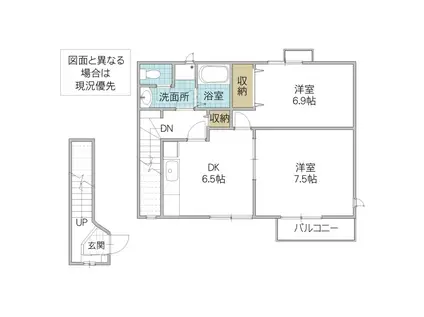 シャンドフルールH(2DK/2階)の間取り写真