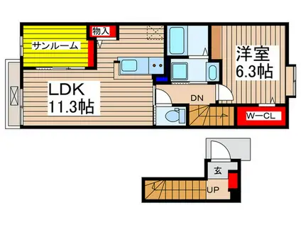 サウススターガーデン(1LDK/2階)の間取り写真