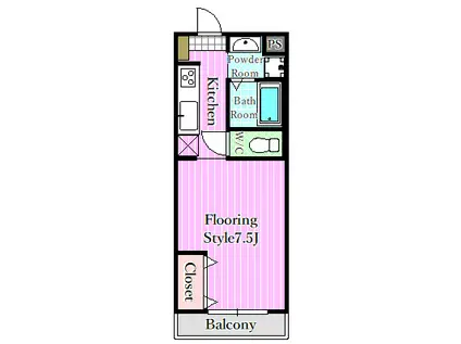 ライフコア(1K/2階)の間取り写真