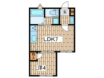 ザ・ガーデン フィールド(1LDK/2階)の間取り写真