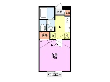 プラザドゥ ミューザ(1K/2階)の間取り写真