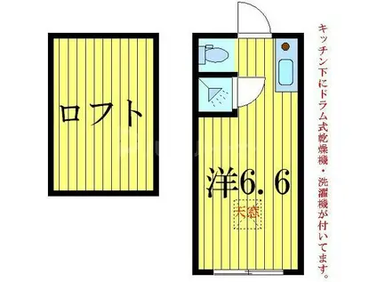 コンフォートスペース北千住(ワンルーム/2階)の間取り写真