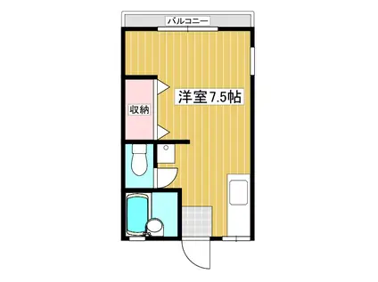 プラネット三里塚(ワンルーム/2階)の間取り写真