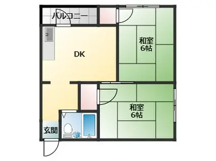 大栄ハウス(2DK/4階)の間取り写真