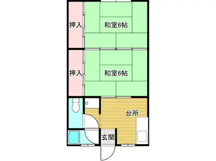 神田町コーポ(2K/2階)の間取り写真