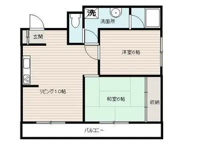 コーポラスらん(2LDK/5階)の間取り写真