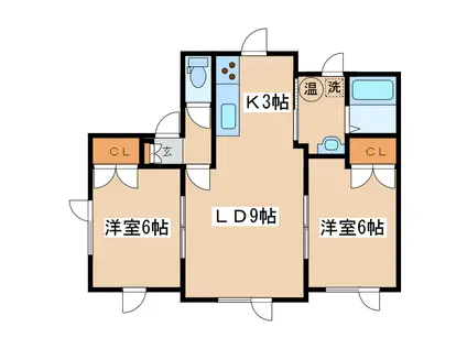 すずらん1号(2LDK/1階)の間取り写真