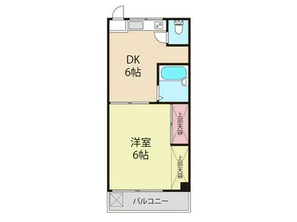 富士ハイツ(1DK/2階)の間取り写真