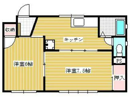 コーポラス・スズキ(2K/2階)の間取り写真