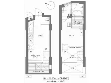 ケヤキアパートメント(1DK/3階)の間取り写真