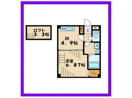 ライネス於部屋(1DK/2階)の間取り写真