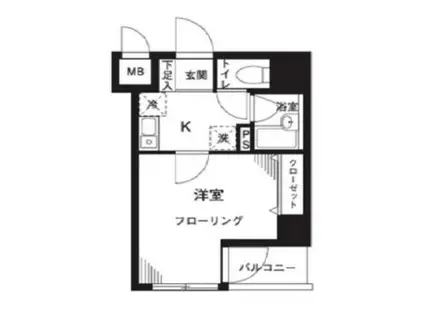 ラ・エテルノ大島ウーノ(1K/7階)の間取り写真