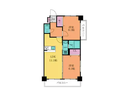 ニューシティアパートメンツ南小倉I(2LDK/8階)の間取り写真