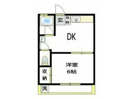 フクジュシャトー(1DK/2階)の間取り写真