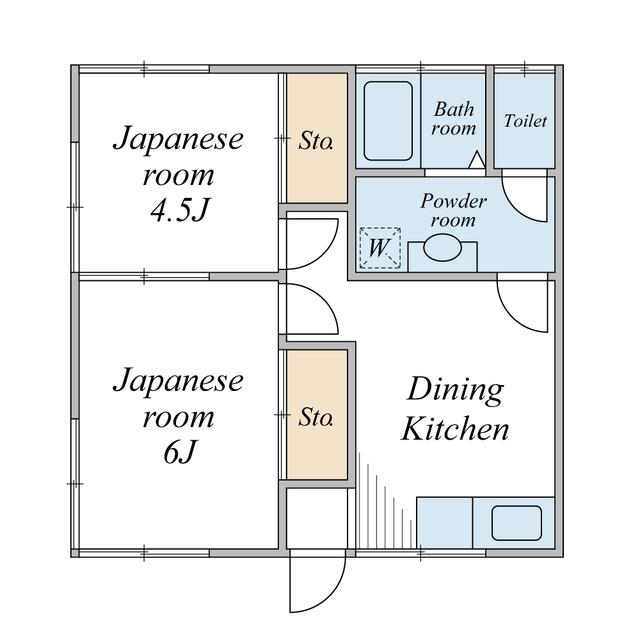 第一神谷荘(2DK/2階)の間取り写真