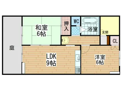 ドミールイナバ(2LDK/1階)の間取り写真