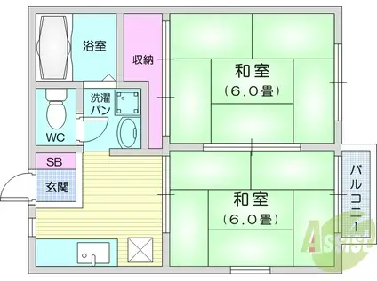 メゾンあづま(2DK/2階)の間取り写真