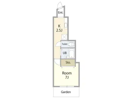 モダンフレンチTOYOTAMA(1K/1階)の間取り写真