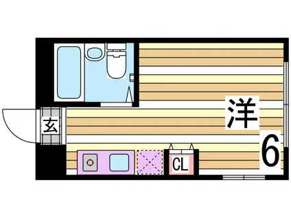 サニーパレス五色山(ワンルーム/1階)の間取り写真