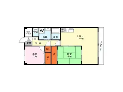 富士ロイヤルアベニュー(2LDK/5階)の間取り写真