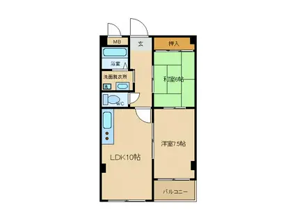 アイバレー新大阪(2LDK/2階)の間取り写真