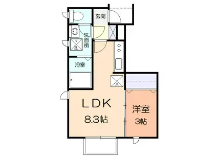 ローズ ココ(1LDK/1階)の間取り写真