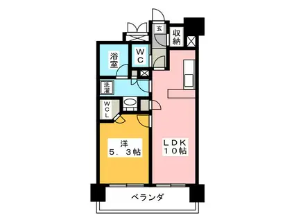 ルキシア薬院(1LDK/10階)の間取り写真