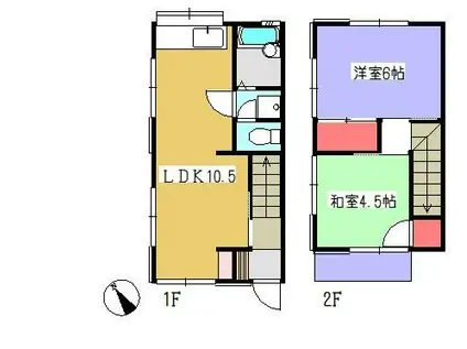 シーサイド川瀬(2LDK/1階)の間取り写真