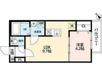 アラウンドスカイ(1LDK/1階)の間取り写真