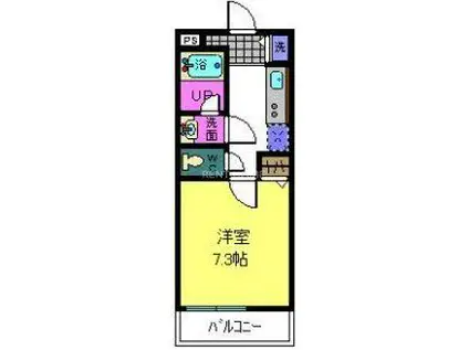 ベルドミール末広I番館(1K/2階)の間取り写真