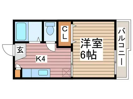 コーポシャルマンC(1K/2階)の間取り写真