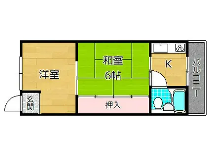 春日ドラッグストア(2K/2階)の間取り写真