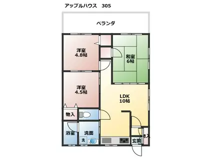 アップルハウス(3LDK/3階)の間取り写真