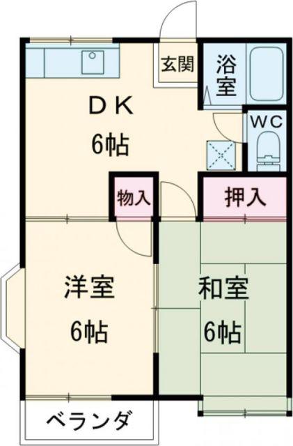 アネックス熊谷(2DK/2階)の間取り写真