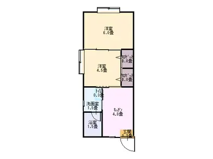 スカイパレス今井(2K/1階)の間取り写真