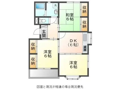 ユトリロ八幡(3DK/2階)の間取り写真