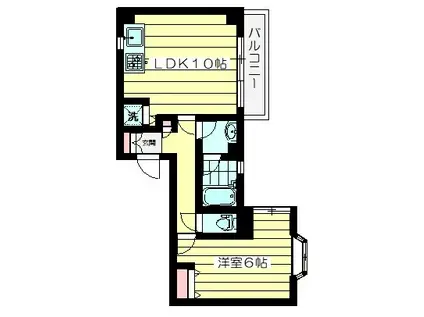 ドルチェ荻窪(1LDK/2階)の間取り写真