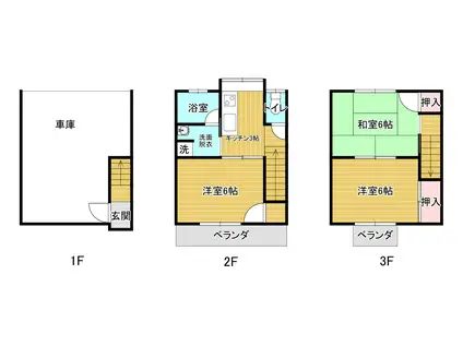 ハイツキタショウ(3K/1階)の間取り写真