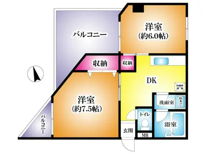 サニーハイム門前仲町(2DK/3階)の間取り写真