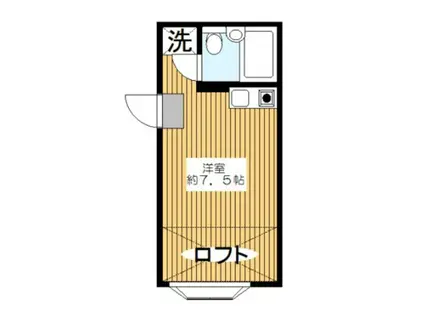 神山コーポ(ワンルーム/1階)の間取り写真