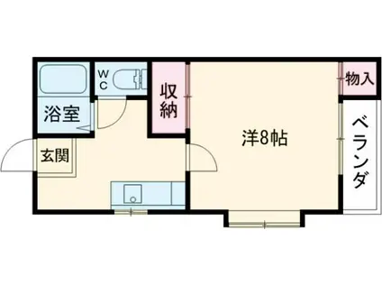 ピュアハウス(1K/2階)の間取り写真