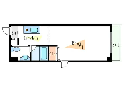 都営大江戸線 門前仲町駅 徒歩3分 5階建 築18年(ワンルーム/2階)の間取り写真