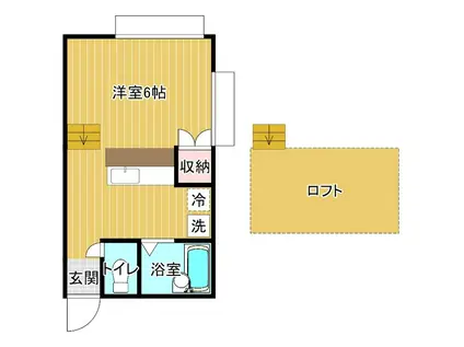 アヴァンサール(ワンルーム/1階)の間取り写真
