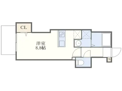 SOLATO GARDEN(ワンルーム/7階)の間取り写真