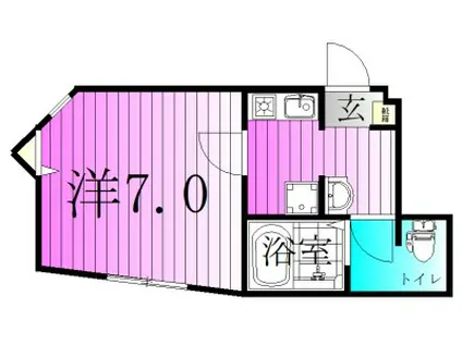 ホームズ千住(1K/1階)の間取り写真