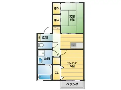 TOMSコーポ(2K/1階)の間取り写真