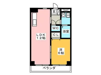 エステート光栄町(1LDK/2階)の間取り写真