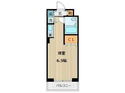 ヴィラリッツ鶴見中央(1K/9階)の間取り写真